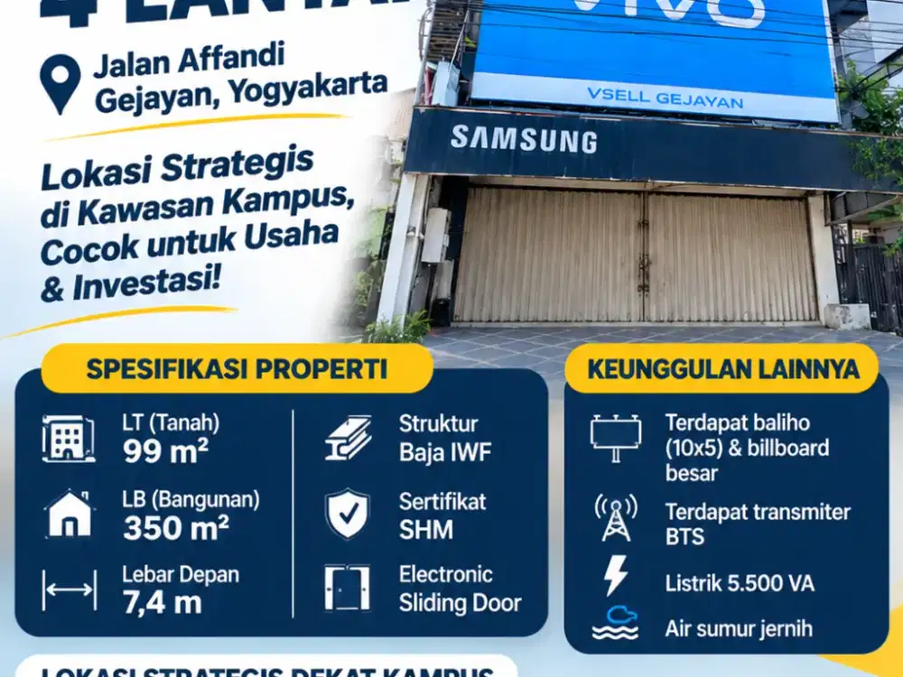 Dijual Ruko Potensial di Jogja Area Gejayan Dekat Kampus Besar