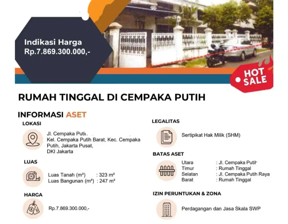 Dijual Rumah 1 Lantai Cempaka Putih