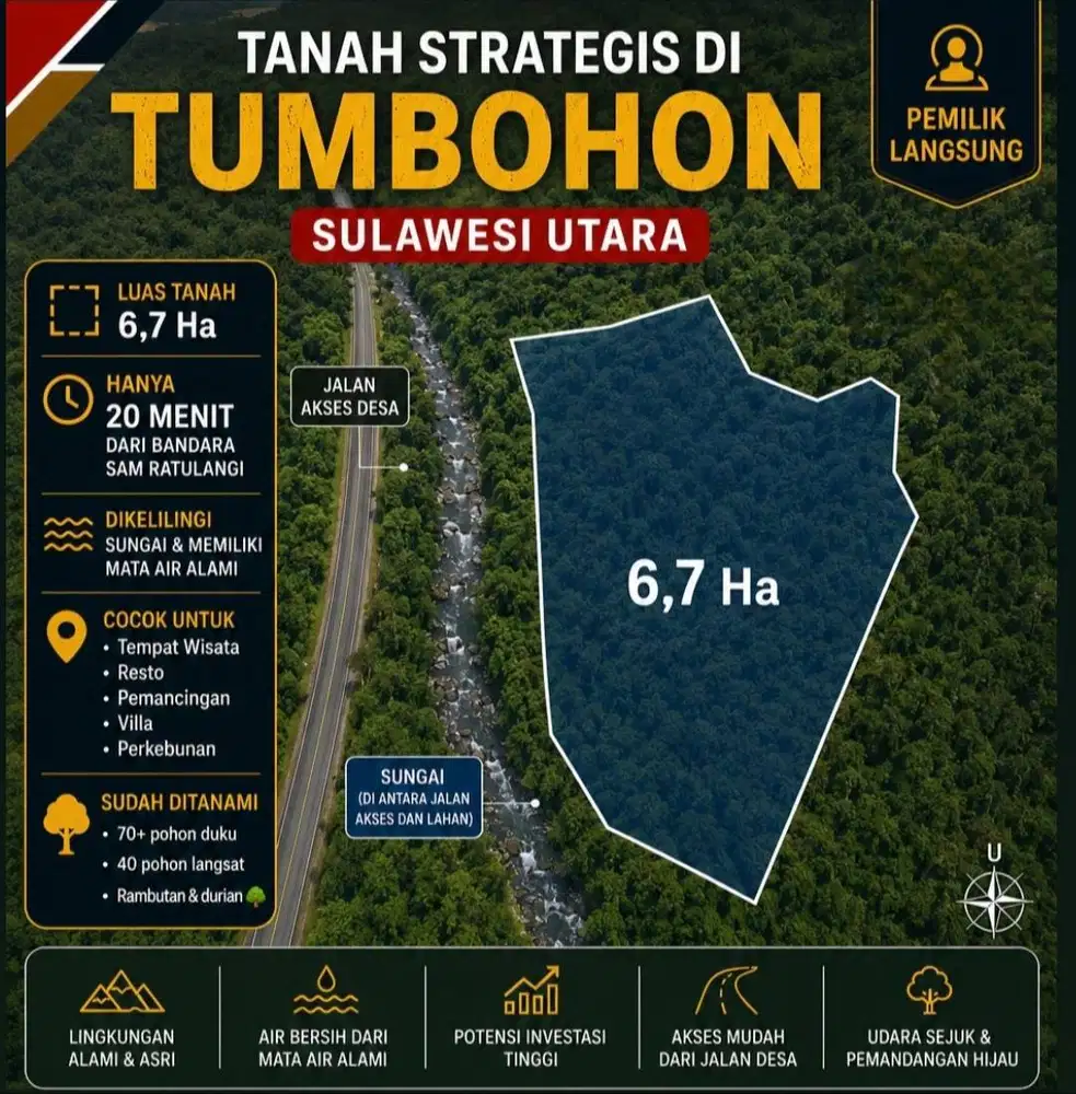 DIJUAL CEPAT TANAH INVESTASI STRATEGIS