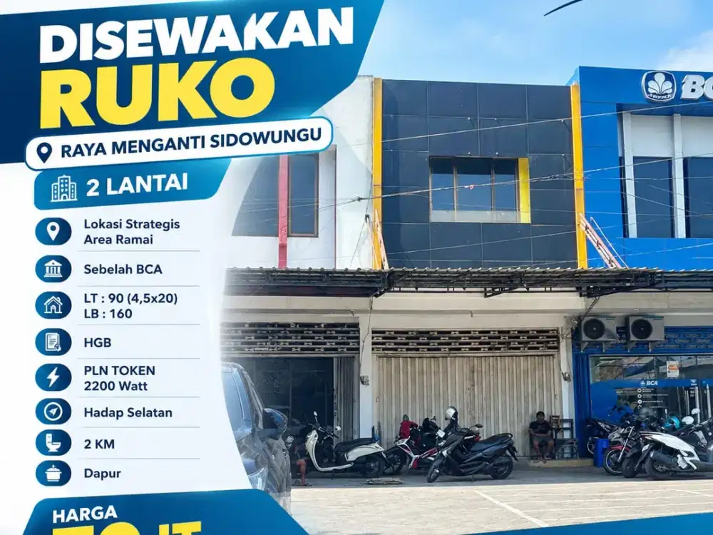 Disewakan Ruko Menganti Sidowungu