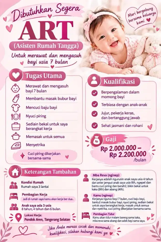 Art serabutan menginap