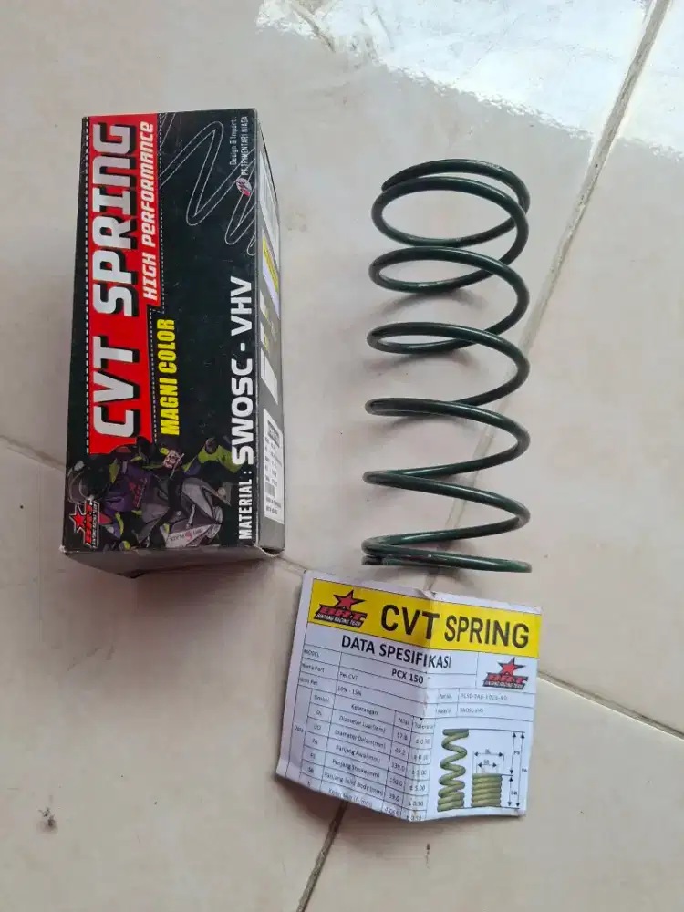 Per cvt BRT 10-15% ,roler BRT 15gram ,per sentri CLD 1000rpm