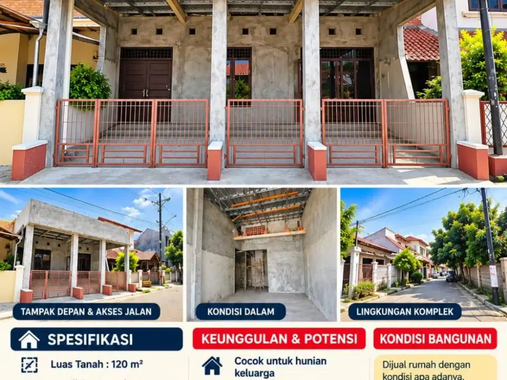 DIJUAL RUMAH – KOMPLEK SEKNEK, CIPONDOH TANGERANG COCOK UNTUK HUNIAN KELUARGA YANG NYAMAN