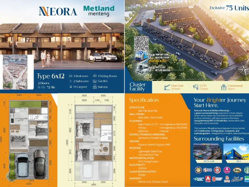 Neora DP 80 Jt Metland Menteng Jakarta Timur (American Style Timelessly)