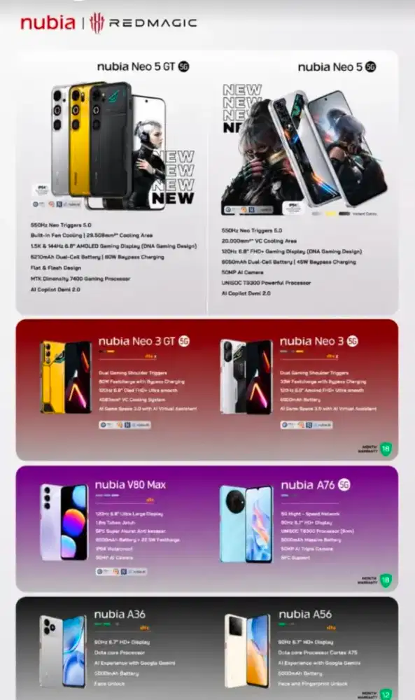 Terima Handphone itel,infinix,nubia,motorola dll Fullset Minat Dm
