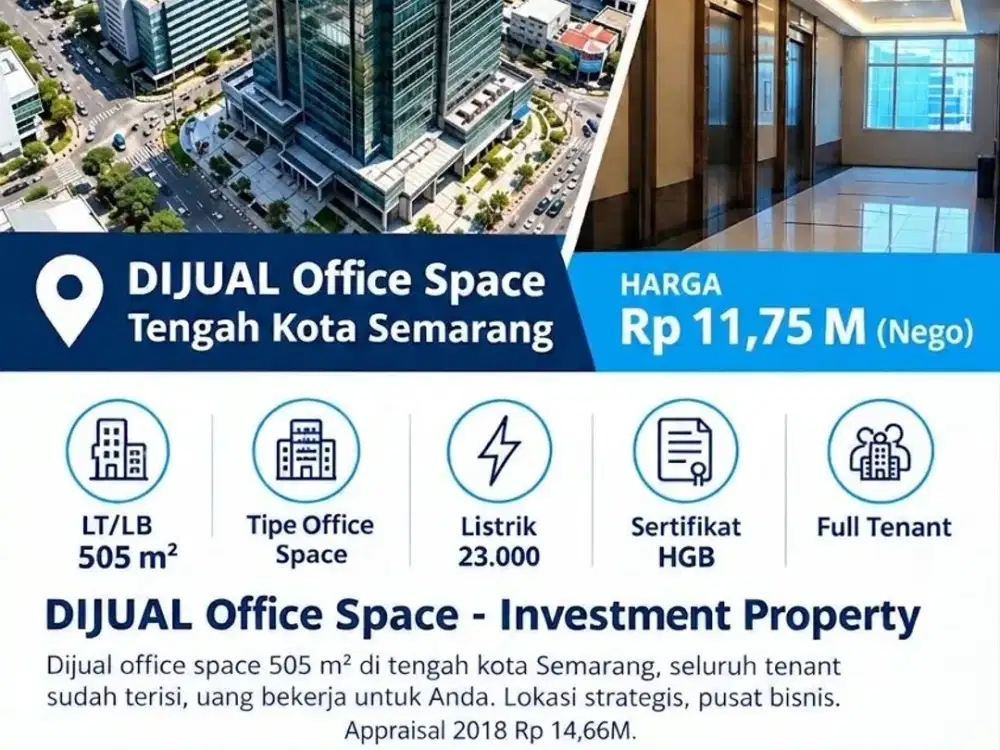 Dijual Cepat Office Space Full Tenant Menara Suara Merdeka Pandanaran, Semarang