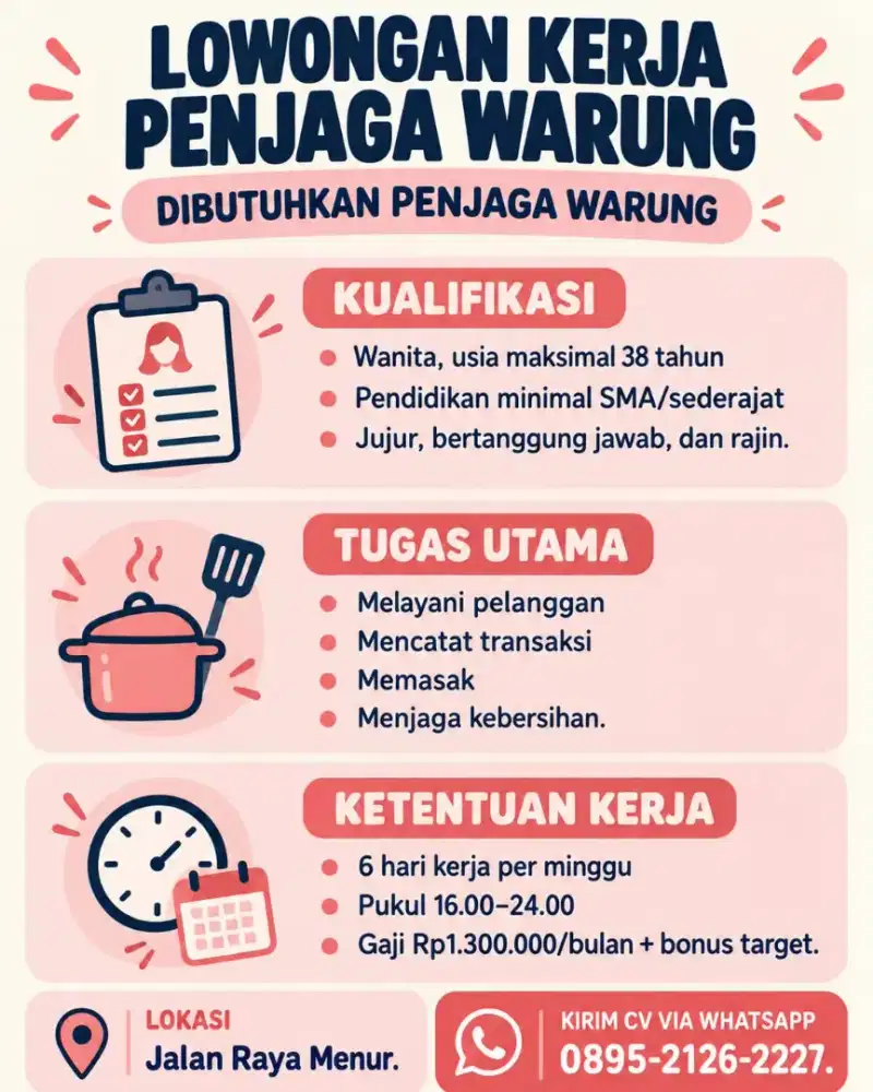DI BUTUHKAN SEGERA PENJAGA WARUNG WAFFLE DAN BEBEK