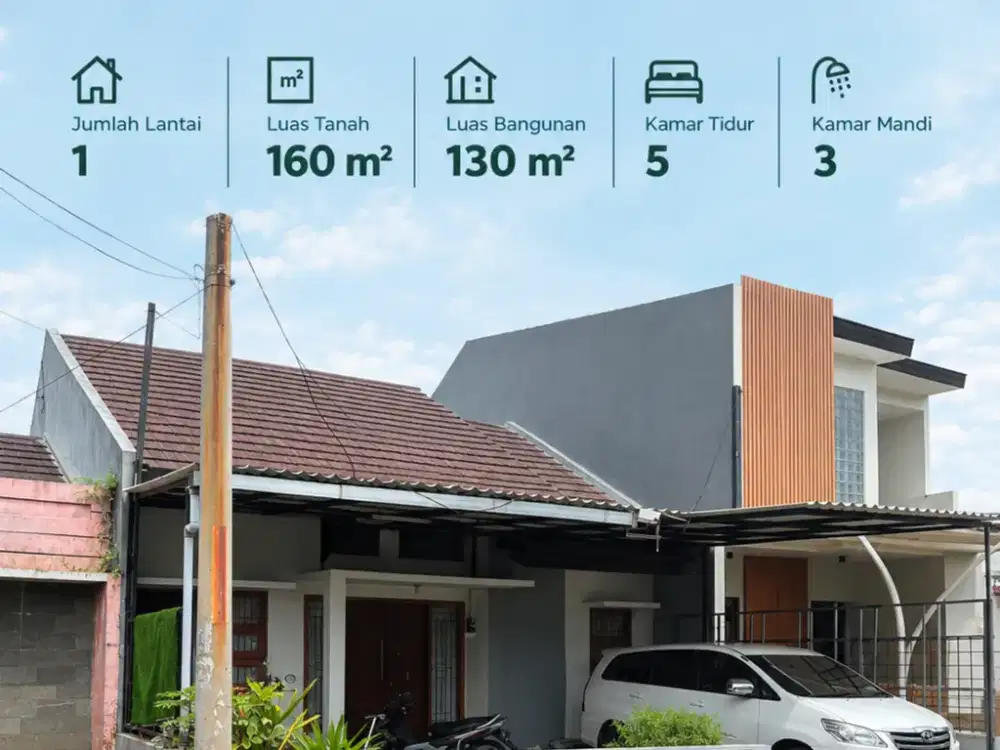 Rumah Cluster Dekat Miko Mall dan TKI, Margaasih