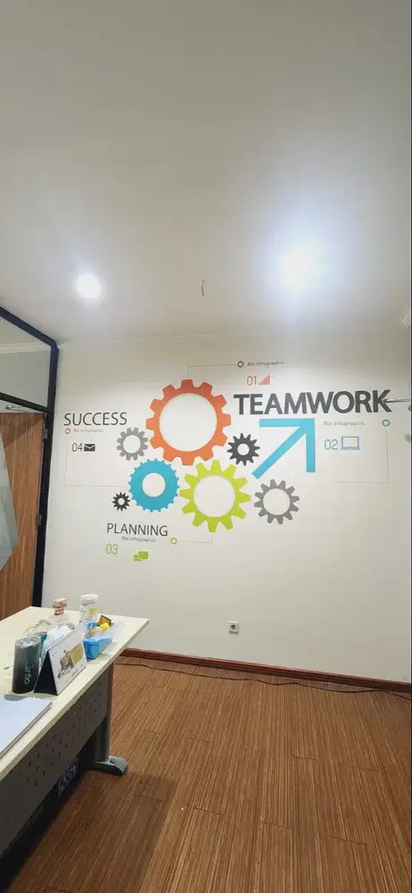DIsewakan ruko full furnish cocok utk startup dan perusahaan jasa