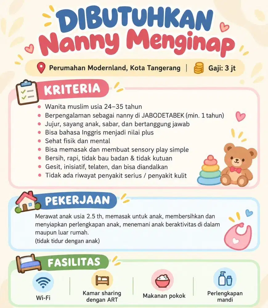 Lowongan Nanny Menginap – Modernland Tangerang