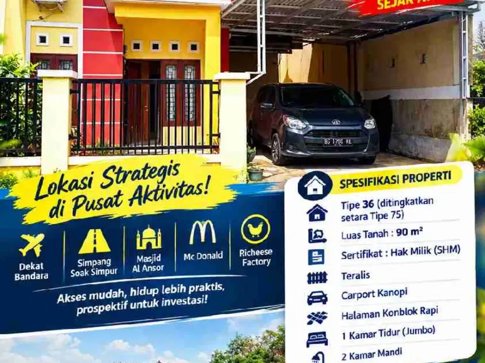 rumah komersil full rehab harga RSH