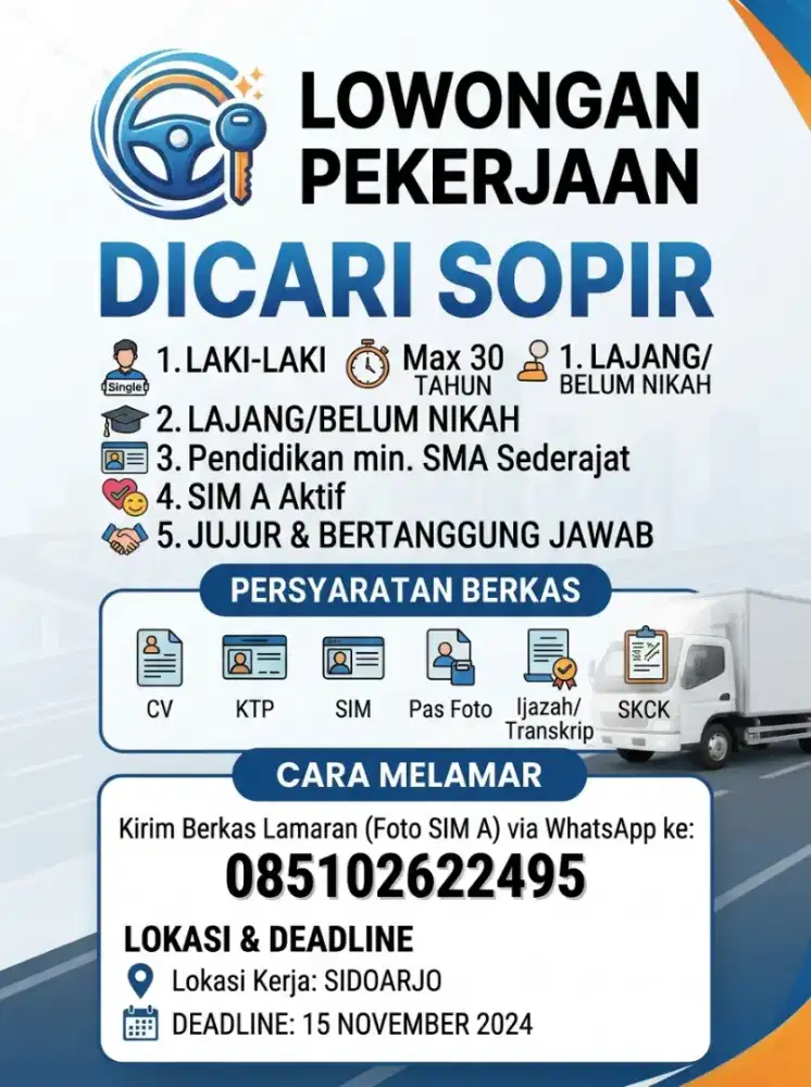 Lowongan driver