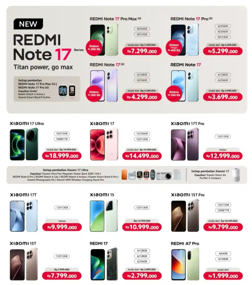Cash / Kredit Hp Xiaomi Tanpa Dp 0%
