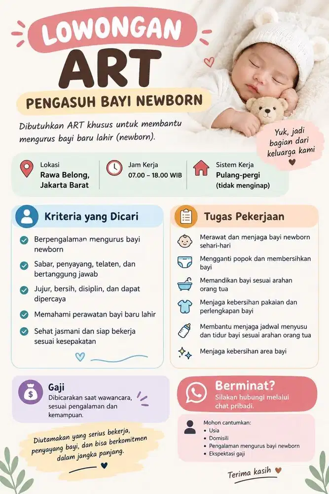 Lowongan ART PP