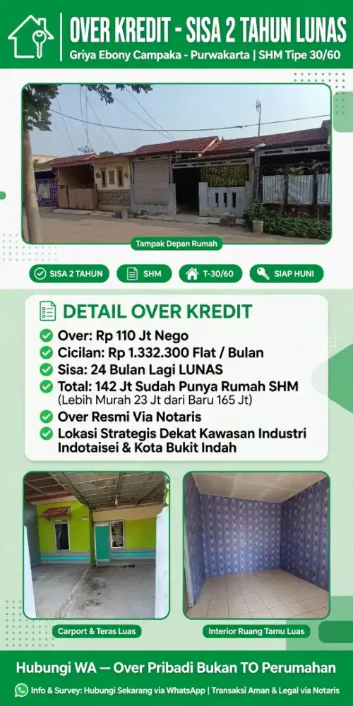 Over kredit Perum Strategis Dan Harga Terjangkau