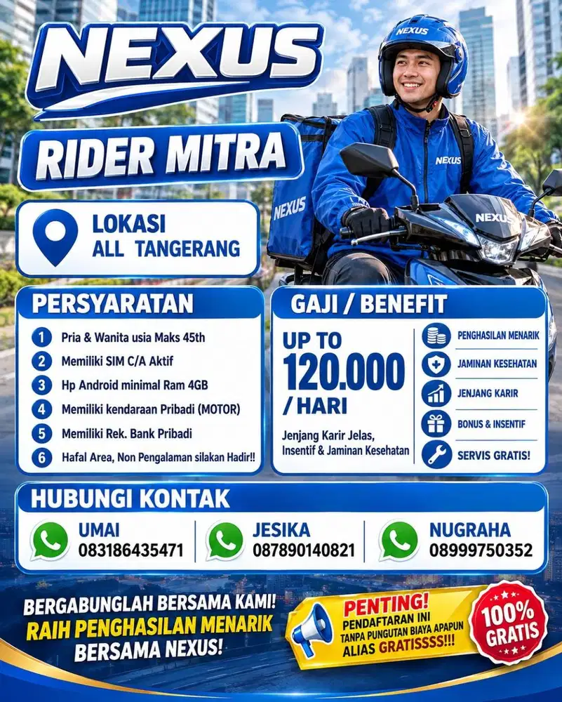 Loker Rider & Driver All Tangerang