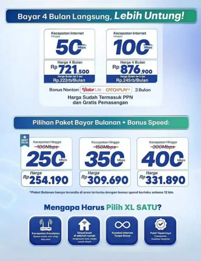 Internet XL Home
