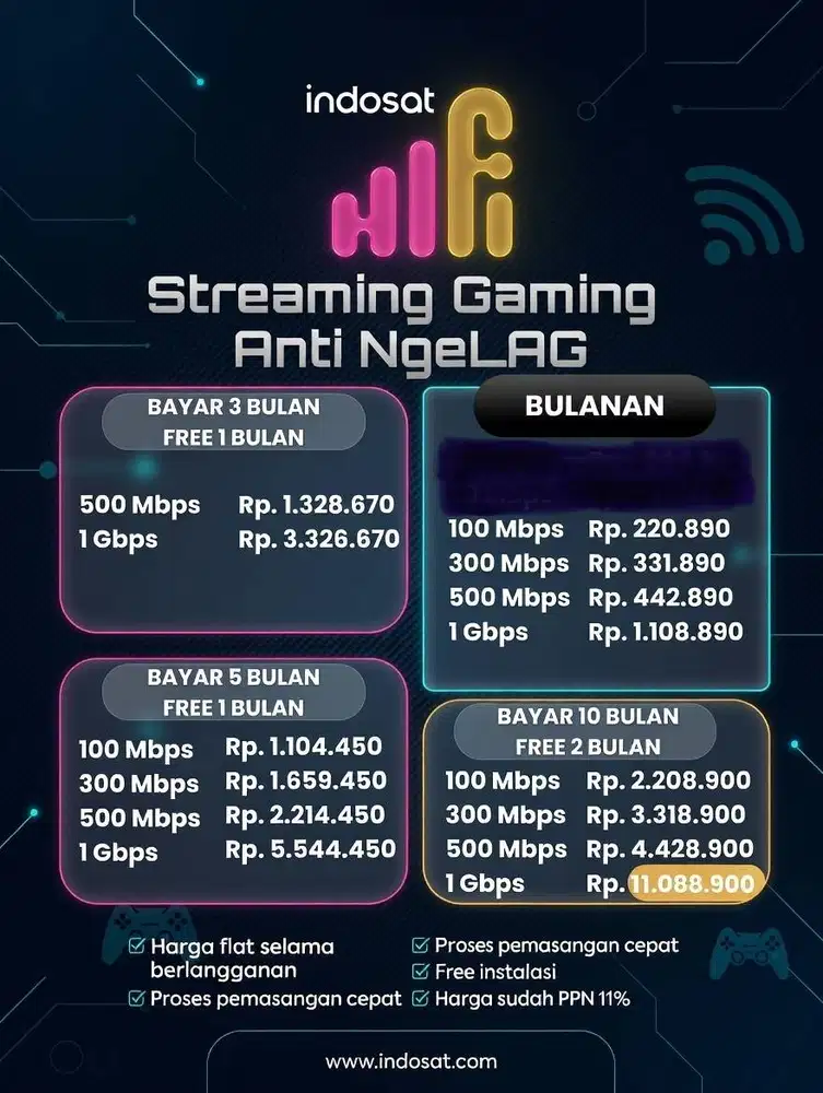PEMASANGAN WIFI INDOSAT HIFI