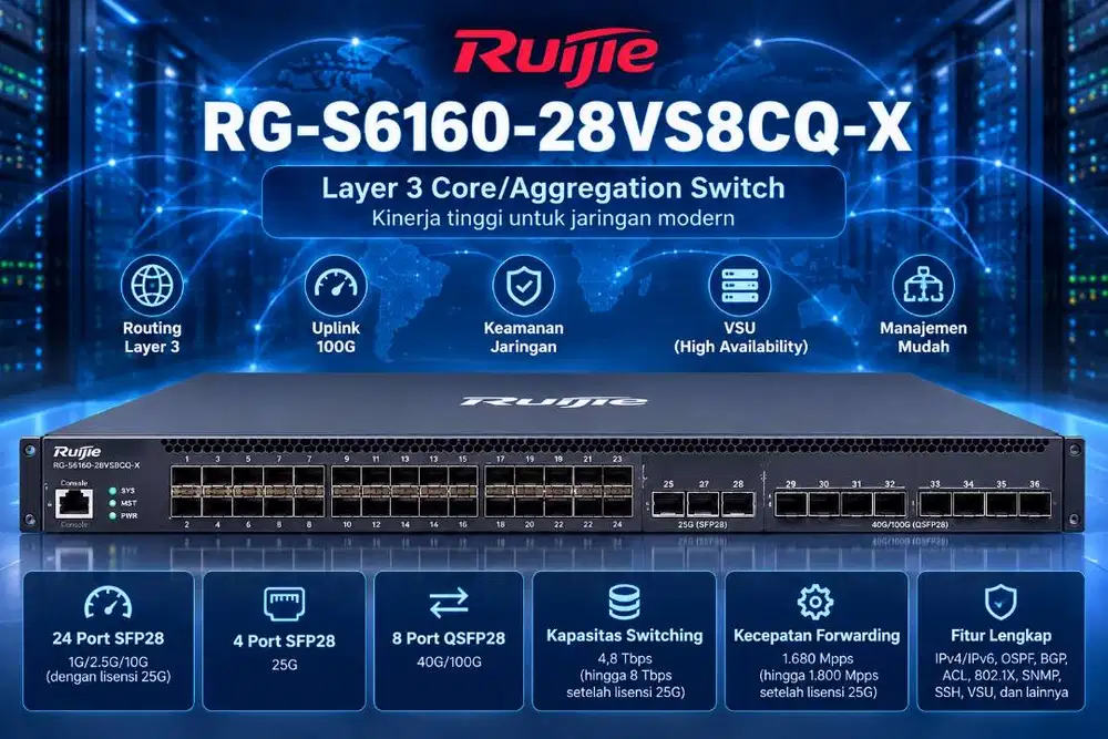 Ruijie RG-NBS3200-48GT4XS-P-V2