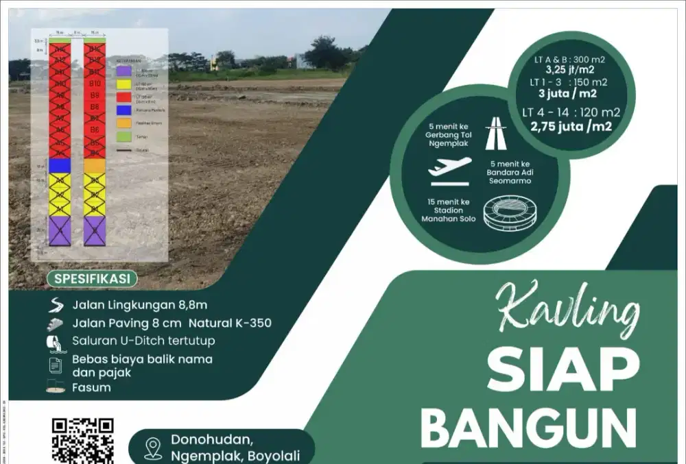 SISA 4 UNIT TERAKHIR! INVESTASI KAVLING PREMIUM DONOHUDAN BOYOLALI