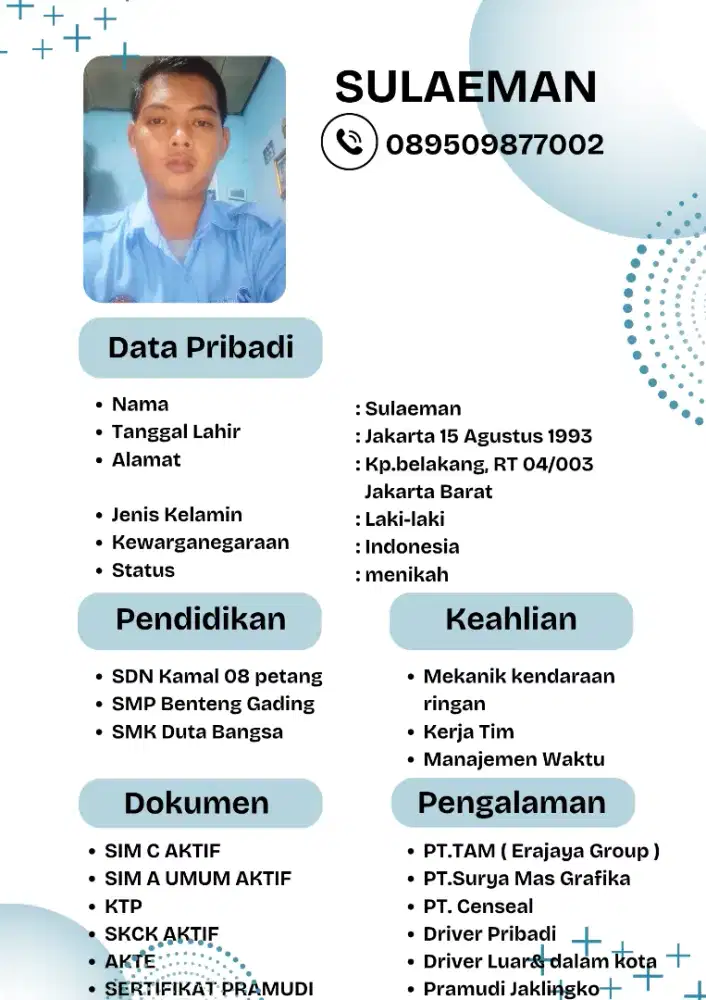 Mencari pekerjaan