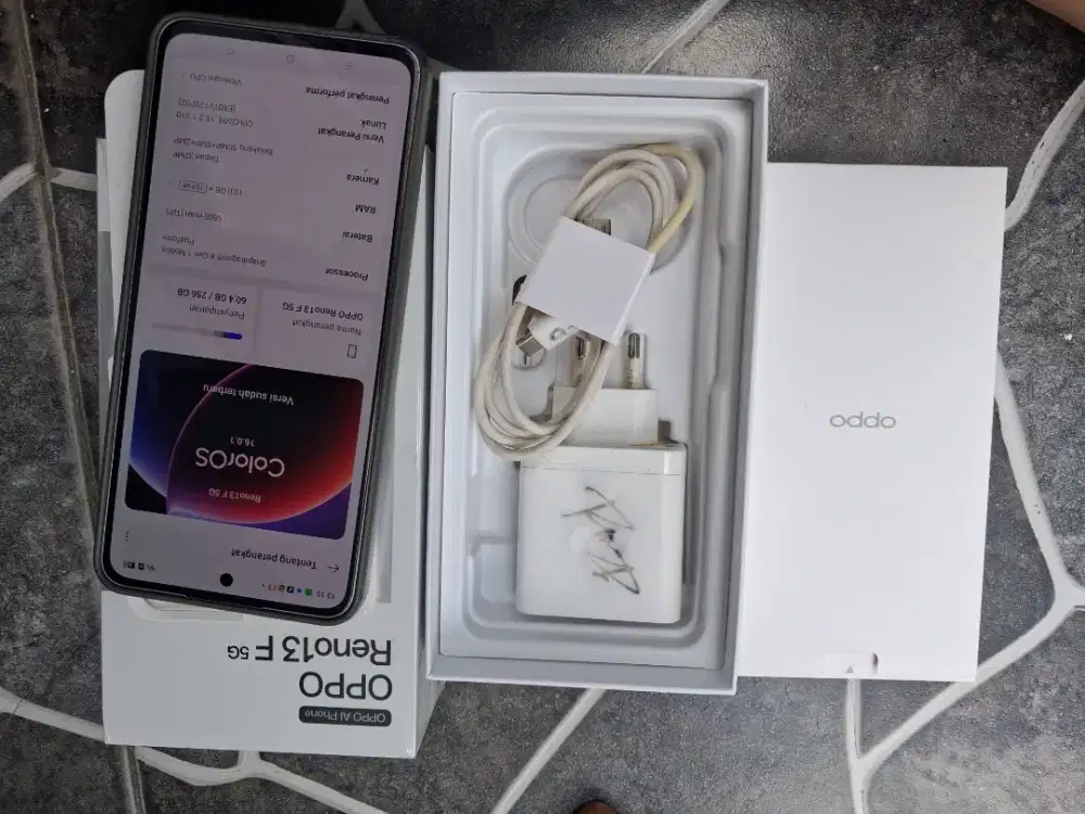 Oppo 15f ram 12 256