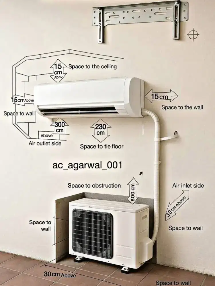 Service ac banda Aceh