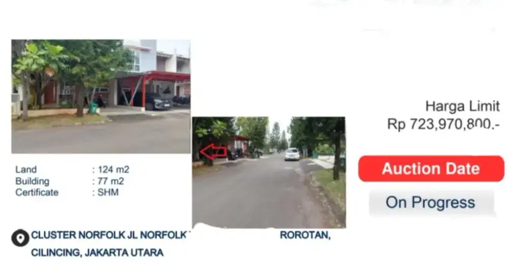 Dijual Rumah 2 Lantai Cluster Norfolk Rorotan