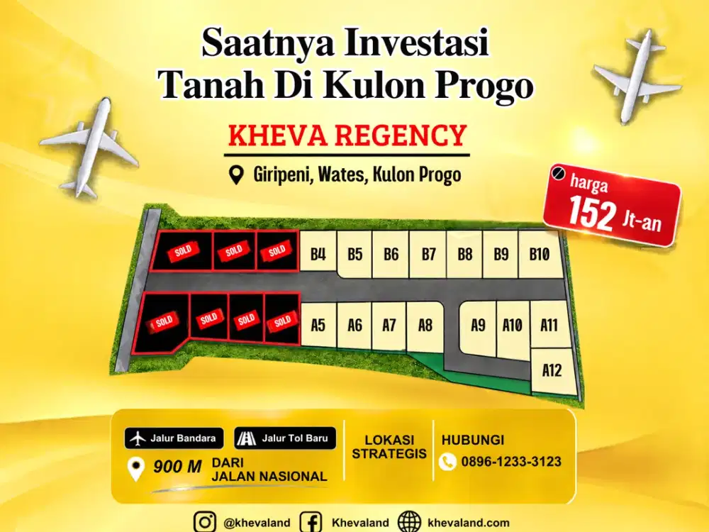 tanah di wates kulon progo