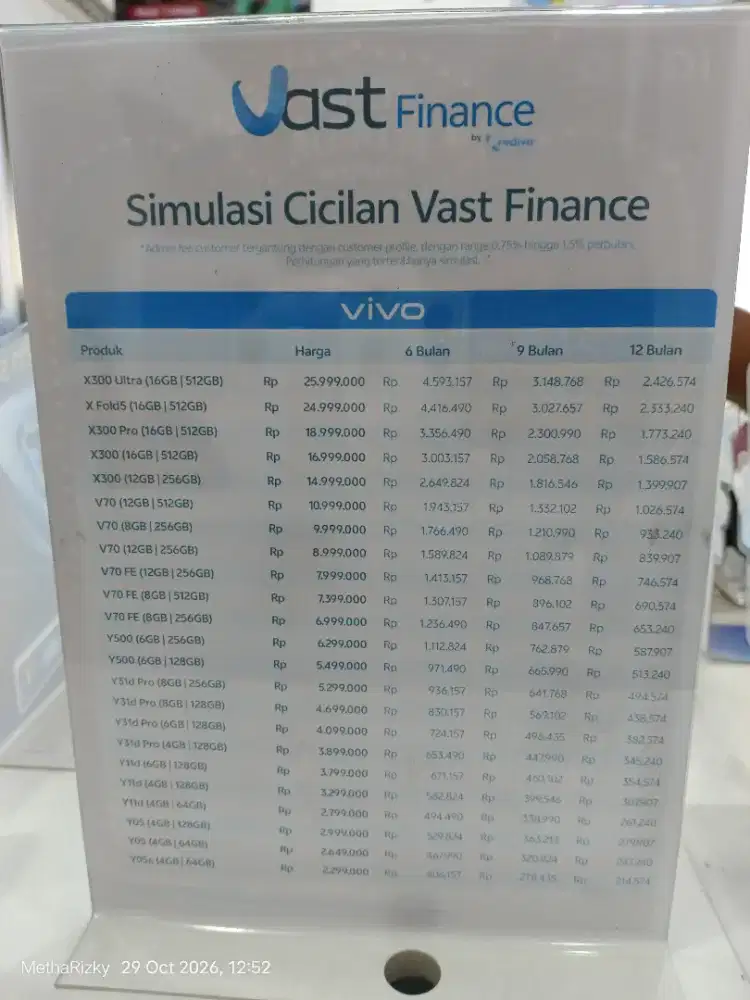 CICILAN HP VIVO Y31D PRO