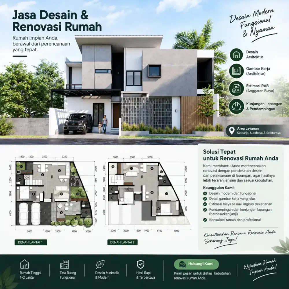 Jasa Konsultasi Renovasi Rumah dan Perencanaan Pekerjaan