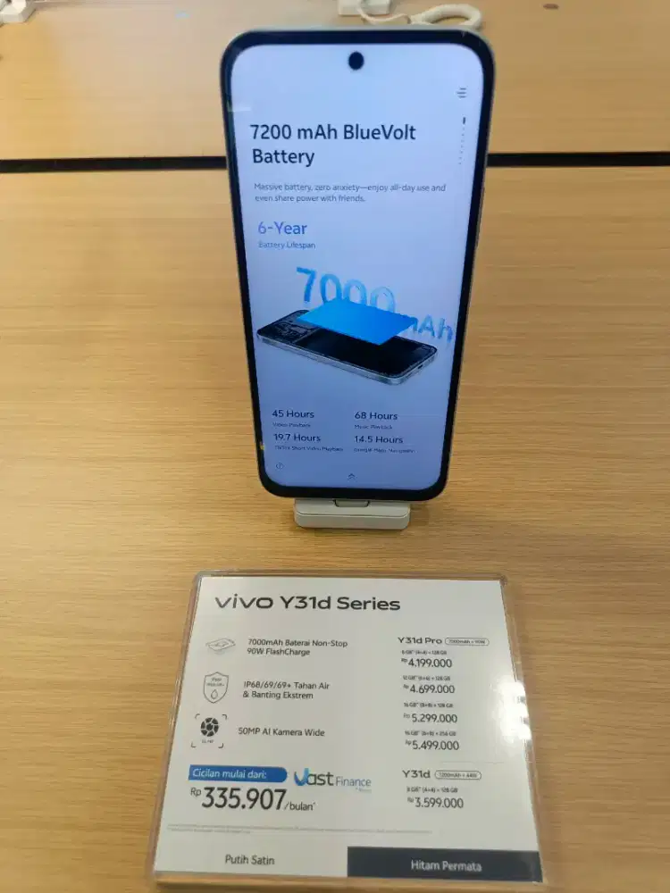 Vivo Y31d Series Pro