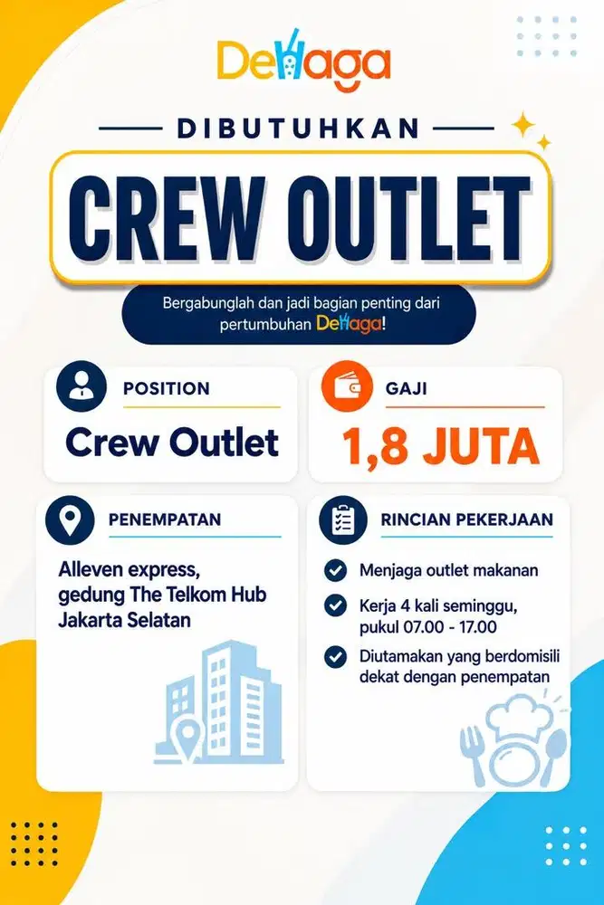 Dibutuhkan Cepat Crew Outlet