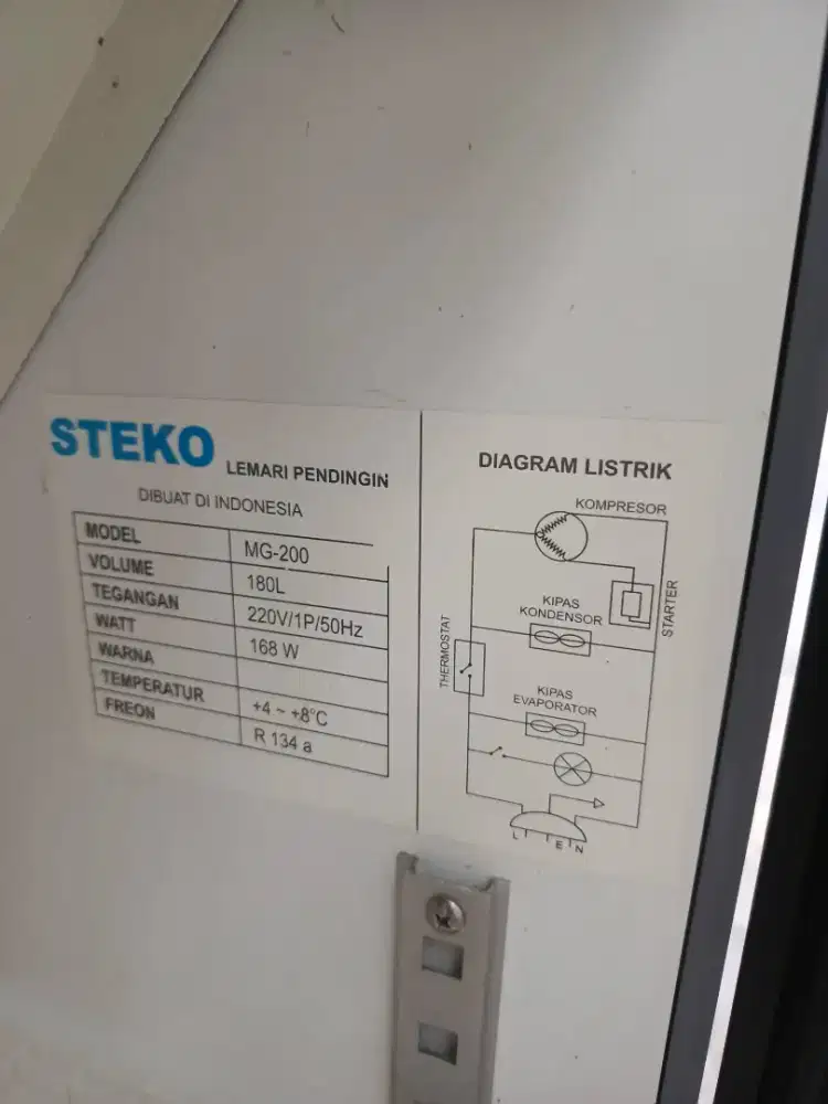 DIJUAL CEPAT SHOWCASE STEKO