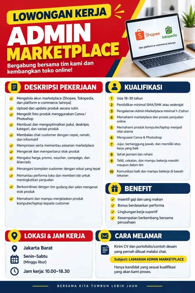Lowongan Kerja Admin Ecommerce - Admin Online Shop Upload Produk Canva