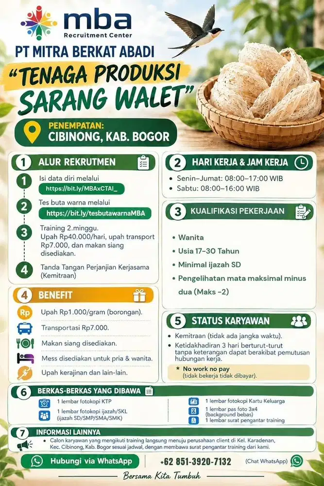 Tenaga Produksi Sarang Walet - Cibinong