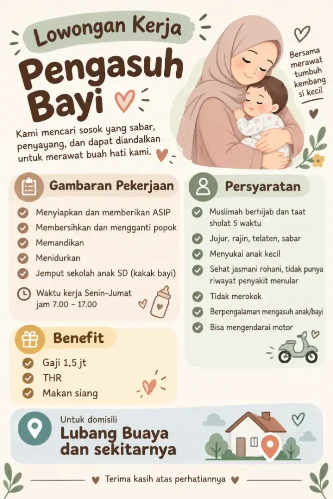 Pengasuh Anak PP