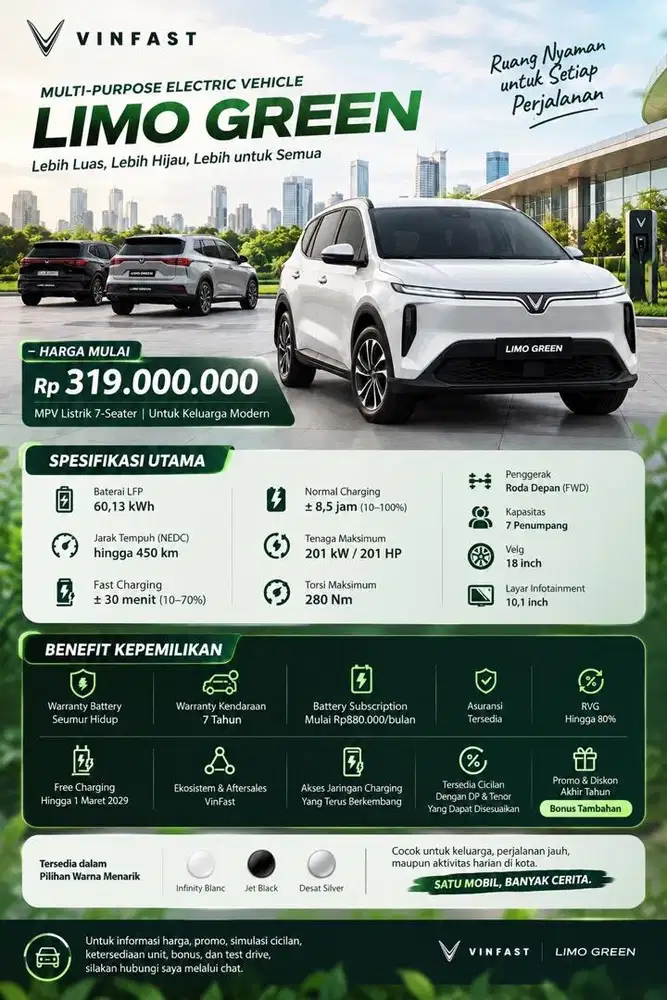 Mobil Listrik Vinfast vf3