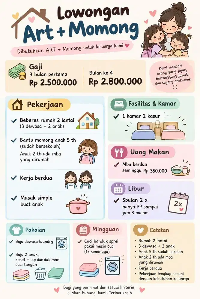 art momong 5 th