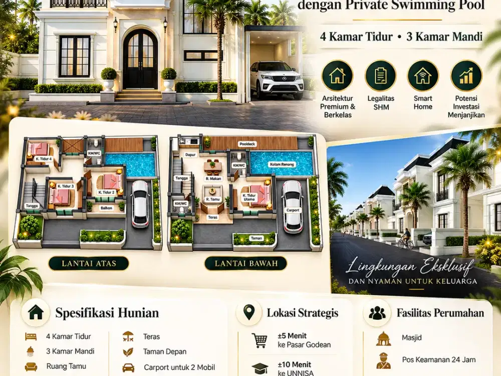 Rumah Private Pool Jogja 1M-an SHM Dekat Pasar Godean
