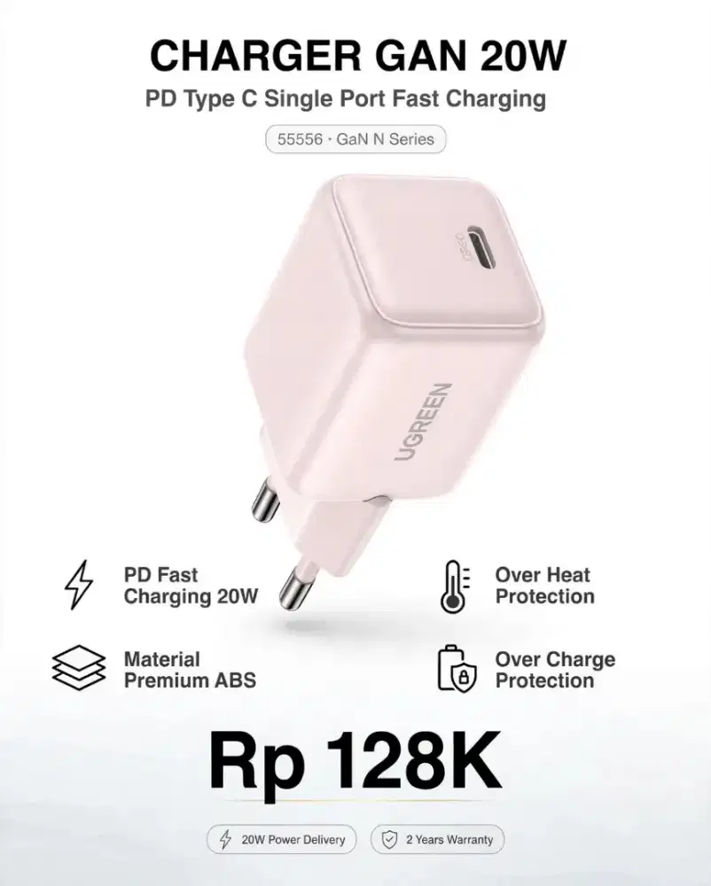 Charger GaN 20W UGREEN