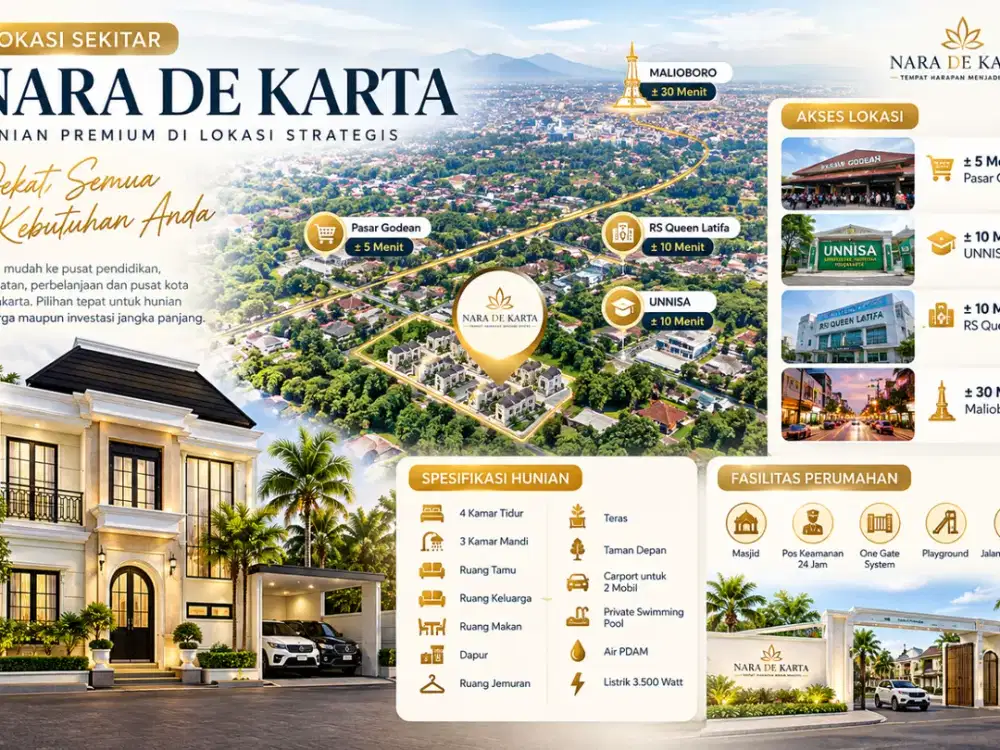 Rumah Private Pool di Jogja Nuansa Villa Jl Godean Dekat Ringroad