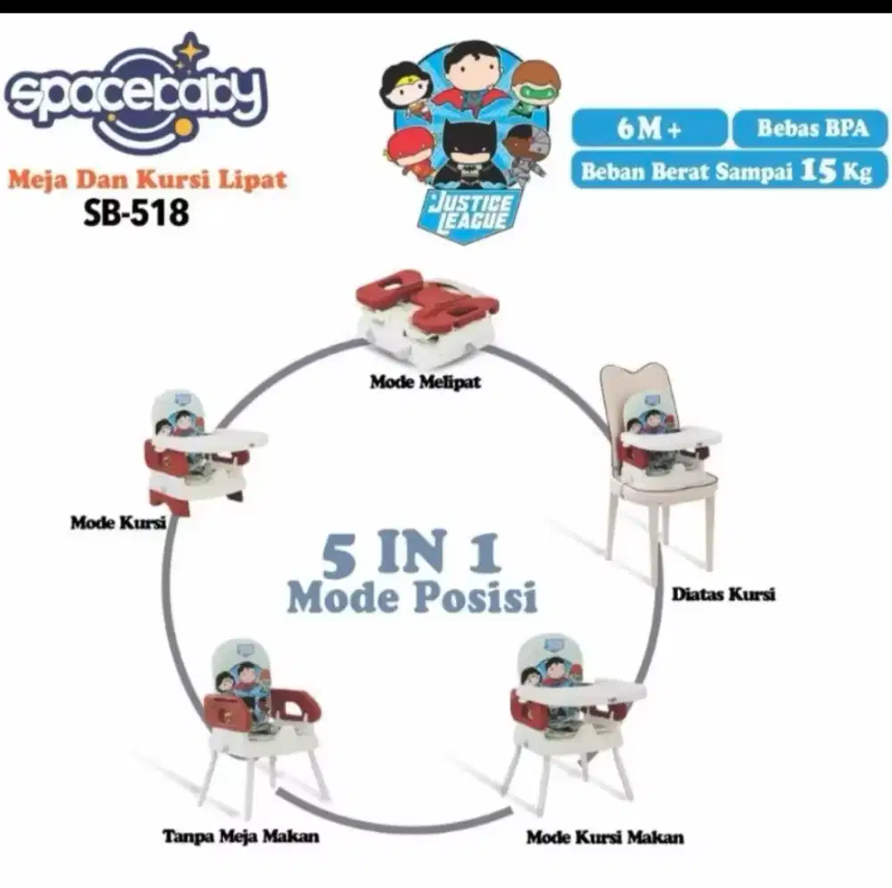 Kursi makan space baby