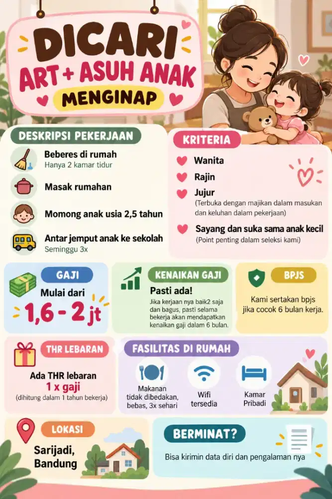 Loker ART Baby Sitter Beberes Masak