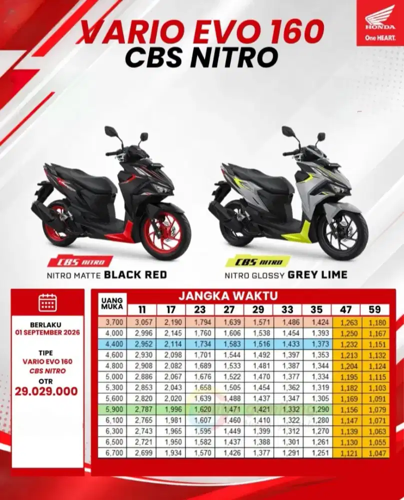 Need urgent sales motor Honda untuk dealer di Angke kapuk Cengkareng