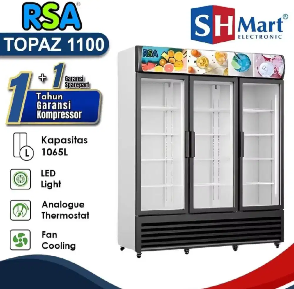 Showcase RSA 3 Pintu