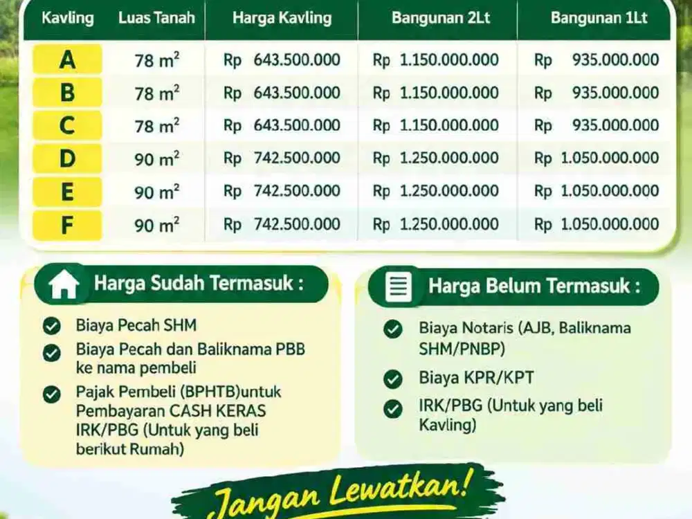 dijual kavling/rumah indent (harga terjangkau/murah) lokasi sangat strategis, dekat tol jorr w2 dan jalur busway transjakarta, cocok rumah tinggal/rumah kost dll, luas tanah 78&90 (6 kavling saja) posisi di hoek, akses jalan lebar 6 meter, pesanggrahan ja