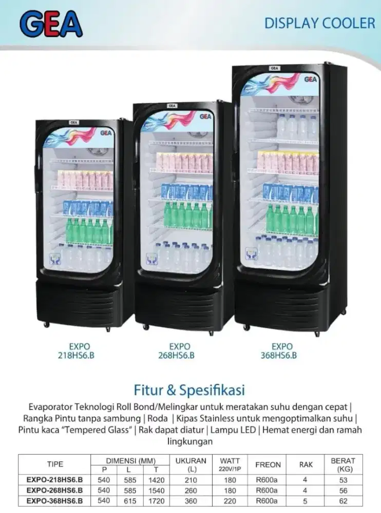 Showcase GEA 268HS6.B