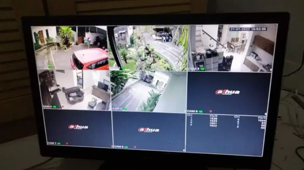 Kamera CCTV Camera CCTV