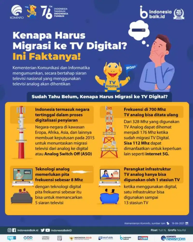 Siaran TV nasional lengkap
